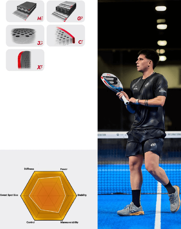 Bullpadel Ionic Power 2026