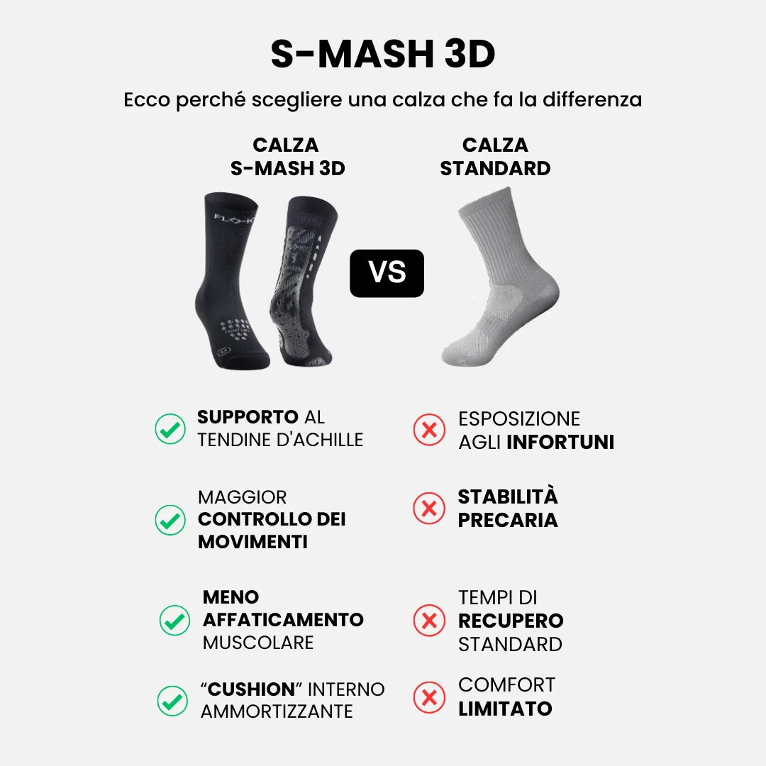 Floky S-Mash 3D