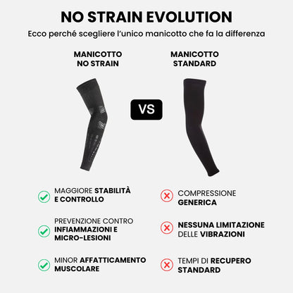 Manicotto Floky No Strain (coppia)