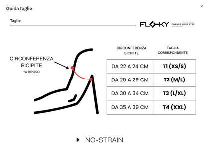 Manicotto Floky No Strain (coppia)